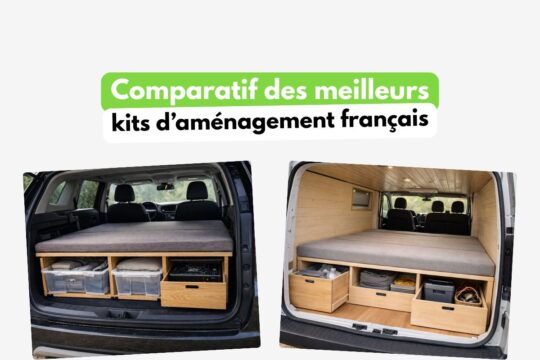 Comparatif des meilleurs kits d'aménagement français