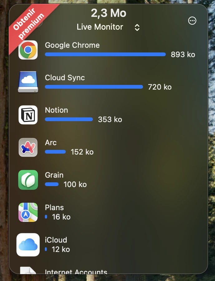 Application TripMode